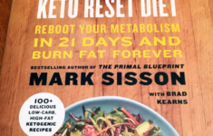 The Keto Reset Diet By Mark Sisson Review Get Cooking