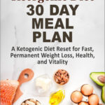 The Ketogenic Diet 30 Day Meal Plan A Ketogenic Diet