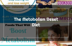 The Metabolism Reset Diet In 2020 Metabolism Reset Diet