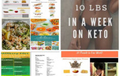 The Military Diet Is A Short term 3 day Meal Plan That