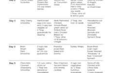 The Omni Diet brochure By St Martin s Press Issuu