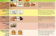 The OmniHeart Diet Nutrition Action Heart Diet Diet