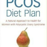 The PCOS Diet Plan By Hillary Wright An Amazing Book