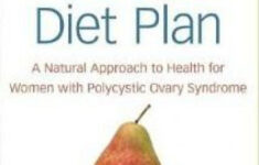 The PCOS Diet Plan By Hillary Wright An Amazing Book