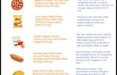 The Problem With Salt