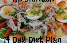 the scarsdale 14 day diet menu plan find best diet com The Scarsdale 14 Day Diet Menu Plan Find Best Diet Com