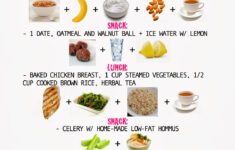 The Spirit Diary Meal Plan 1 200 Calories summer