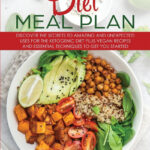 The Vegan Keto Diet Meal Plan Discover The Secrets To