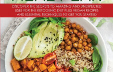 The Vegan Keto Diet Meal Plan Discover The Secrets To