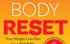 The Whole Body Reset Book By Stephen Perrine Heidi