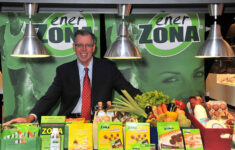 The Zone Diet La Dieta La Zona RutinasDeporivas es