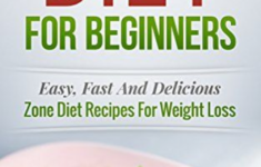 The Zone Diet Meal Plan Diet Zone Zone Diet Recipes
