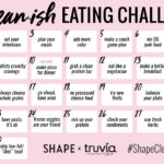 This 30 Day Clean Ish Eating Challenge Will Reset Your