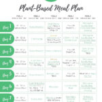 This Free Meal Plan Is Ideal For Anyone Looking To