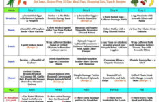 Tone It Up 7 Day Slim Down Pdf Google Search Lean