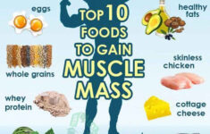 Top 10 Foods To Gain Muscle Mass Www bodybuilding110