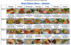 Top 20 Diabetic Renal Diet Recipes Best Diet And Healthy