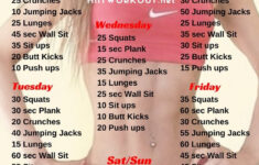 Two Week Weight Loss Exercise Plan BMI Formula