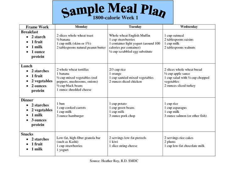 printable-type-2-diabetes-diet-plan-pdf-printable-diet-plan