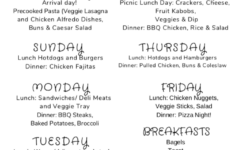 Ultimate Menu Plan For A Week At The Cottage In 2020