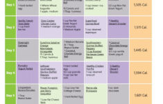 ultimate protein diet plan diet plan Ultimate Protein Diet Plan Diet Plan