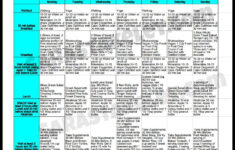 Ultimate Reset Reset Diet Plan Reset Diet