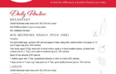 USANA 5 Day RESET Kit Weight Loss Program USANA Products