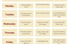 Use This Printable Keto Diet Meal Plan To Help You Get