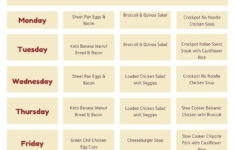 Use This Printable Keto Diet Meal Plan To Help You Get