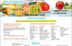 Vegan Diet Plan Weightloss 21 Days Imgproject