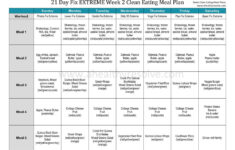 Vegetarian Diet Plans To Lose Weight Fast Ideal Figure