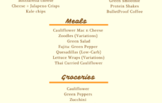 Vegetarian Keto Meal Planner Vegetarian Foody s