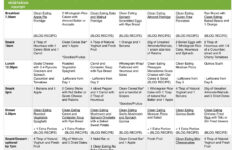 Vegetarian Meal Plan Uk Best Weight Loss Foods Uk Easy