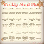 Weekly Meal Plan Danielle Prestejohn