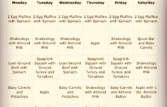 Weekly Meal Plan Danielle Prestejohn