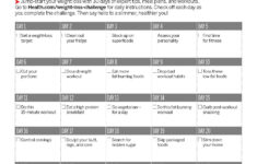 Weight Loss 30 Day Workout Plan For Women WEIGHTLOL