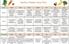 Weight Loss Meal Plan