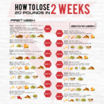 Weight Loss Meal Plan Month WEIGHTLOL