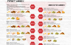 Weight Loss Meal Plan Month WEIGHTLOL