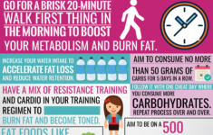 Weight Loss Tips For Women