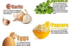 What Fruits And Vegetables Help You Lose Weight Fast