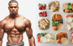 What Is The Perfect Bodybuilder Diet Nutrition BuildeRoid