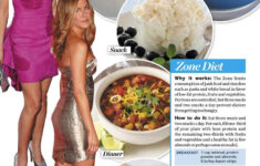 What Is Zone Diet Is There A Comparison To