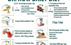 Where Can I Find Dr Now Diet Quora Dr Nowzaradan