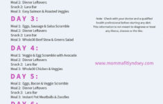 Whole30 7 Day Meal Plan Free Printable healthymeals
