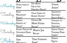 Whole30 Meal Plan For A Week Whole 30 Meal Plan Whole