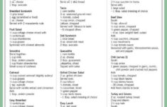 Zone Diet Meal Plan Pdf ad Zone Diet Meal Plan Zone