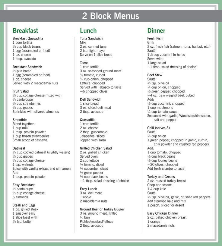 Zone Diet Meal Plan Pdf ad Zone Diet Meal Plan Zone 