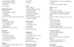 Zone Diet Recipes Zone Diet Zone Diet Meal Plan