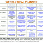 1 Most Effectif Of Weekly Diet Meal Plan Plan For Success